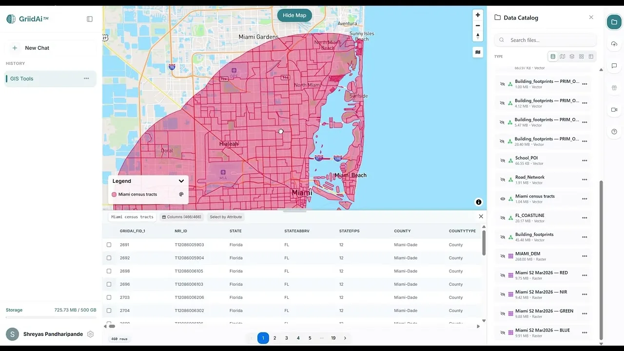 Video thumbnail: Advanced Geospatial Analysis Without Coding | GriidAI Demo (Vector & Raster Workflows)